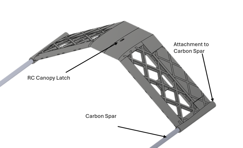 3D Printed Inverted V-Tail