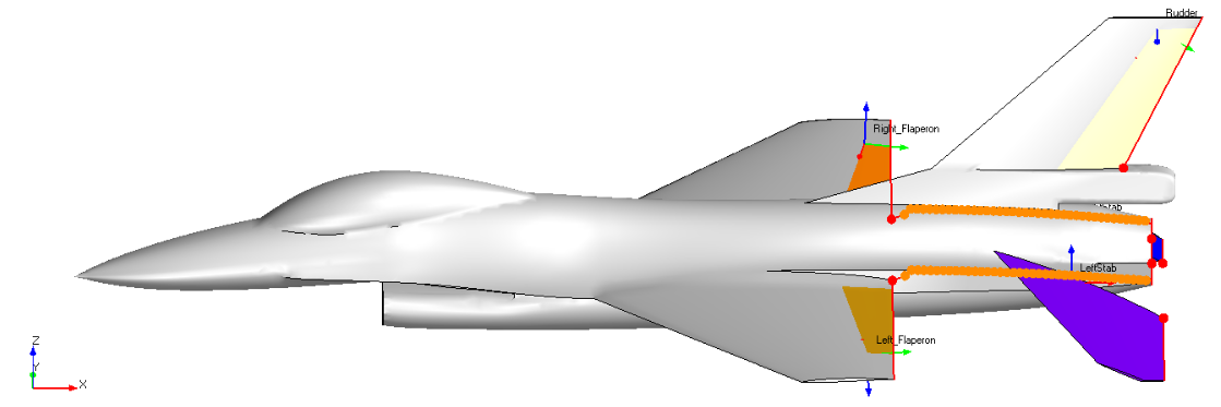 FlightStream Surface Components with Deflected Horizontal Stabilizers